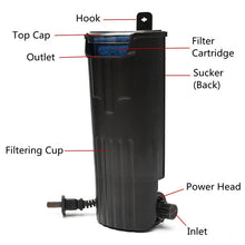 Load image into Gallery viewer, Nasedal&#39;s Turtle Low Water Filter Pump